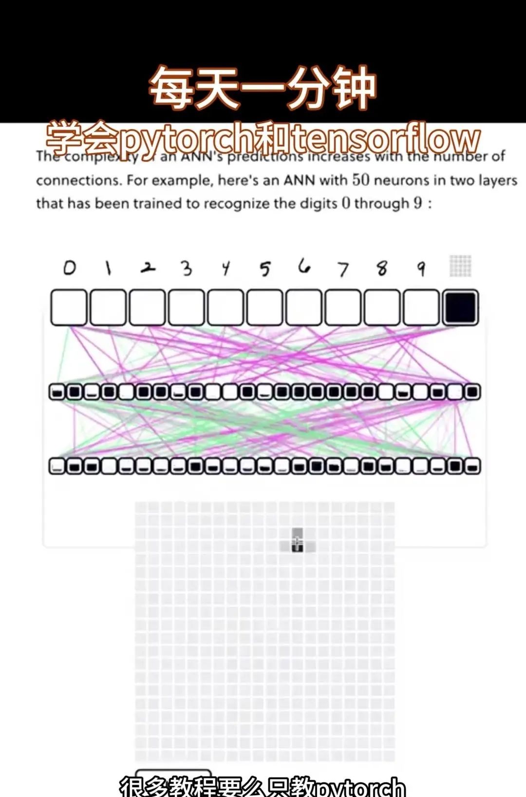 同时学会pytorch和tensorflow 很多教程要么只教Pytorch，要么是讲Tensorflow，你花大把时间学完一个再学另一个的时候，之前学的都快忘光了