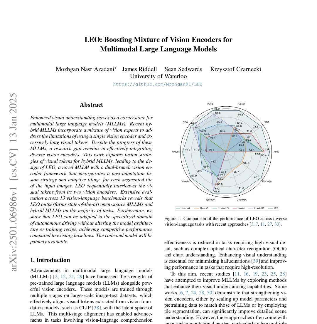这篇题为《LEO:通过混合视觉编码器提升多模态大型语言模型》的论文由滑铁卢大学的Mozhgan Nasr Azadani、James Riddell、Sean Sedwards和Krzysztof Czarnecki撰写,提出了一种新的多模态大型语言模型(MLLM)LEO,该模型通过双分支视觉编码器框架和后适应融合策略来增强视觉理解能力,并在多个视觉语言基准测试中表现出色
