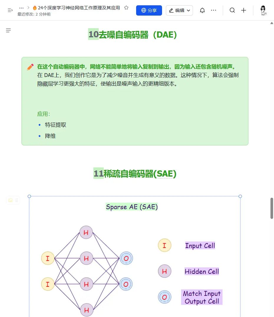 深度学习24种神经网络架构速览