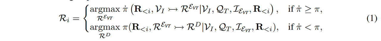 Visual Thoughts: A Unified Perspective of Understanding Multimodal Chain-of-Thought