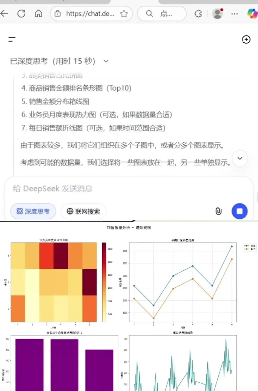 AI生成可视化看板教程
