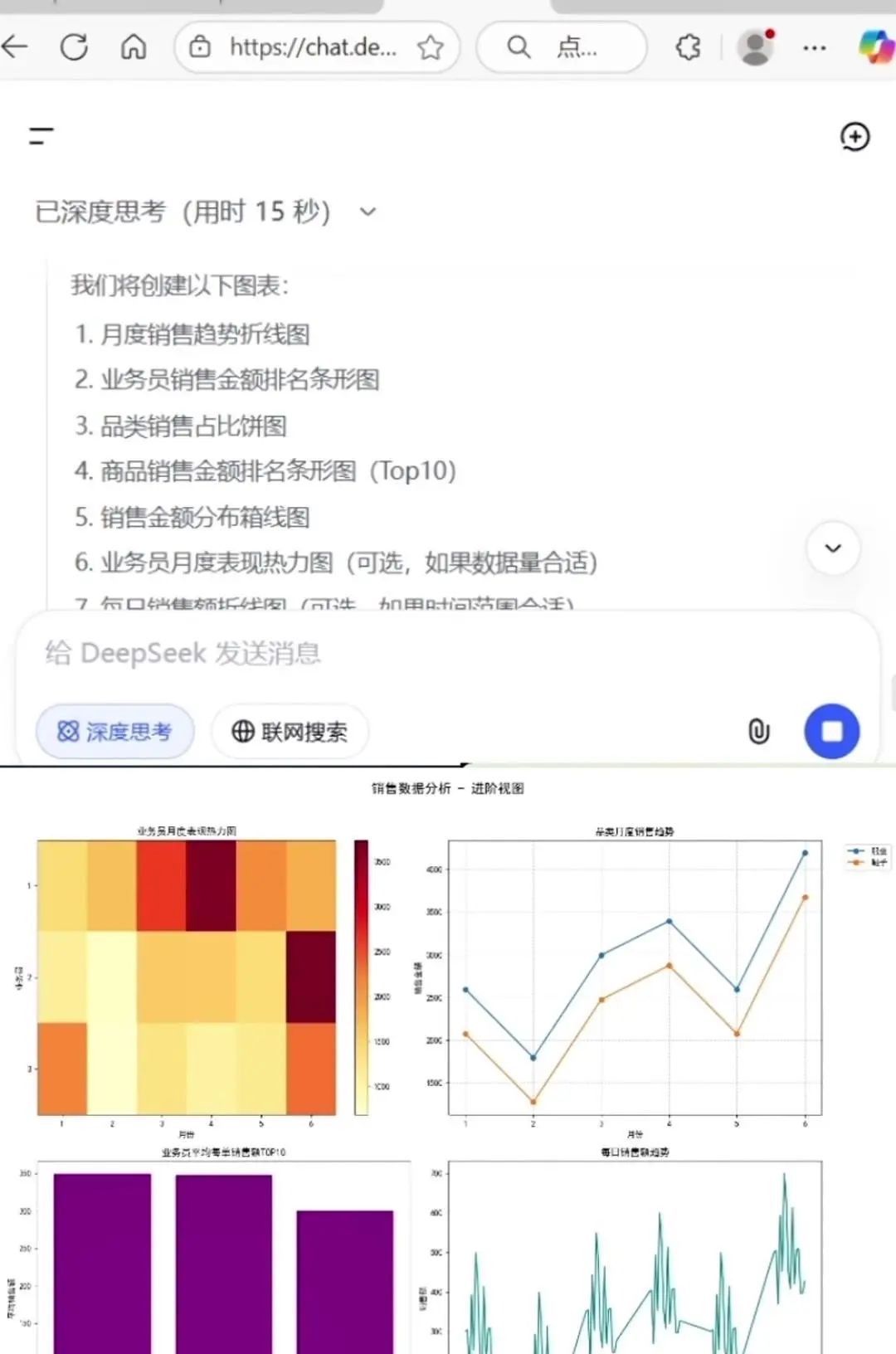 AI生成可视化看板教程