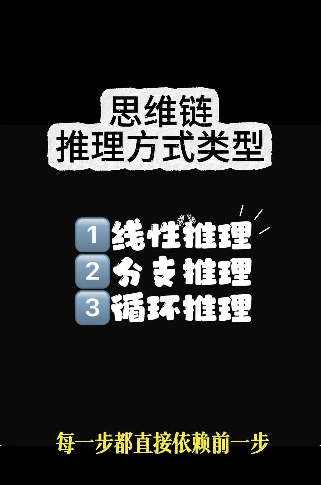 AI大模型入门:思维链COT详解