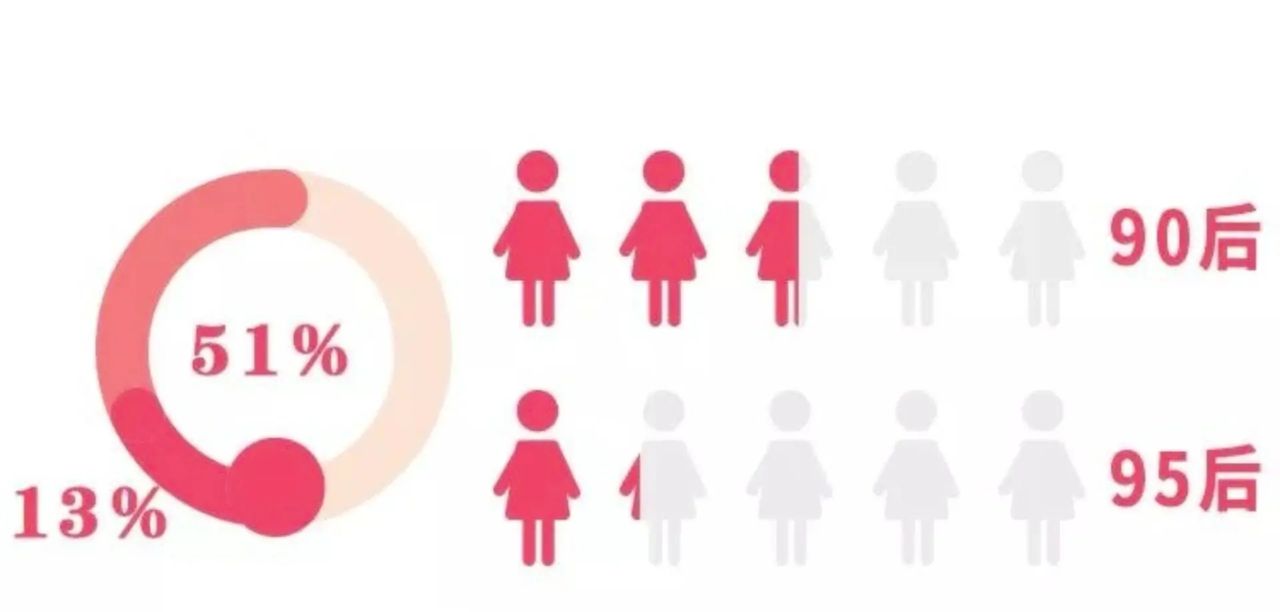 AI的伦理困境与社会冲击