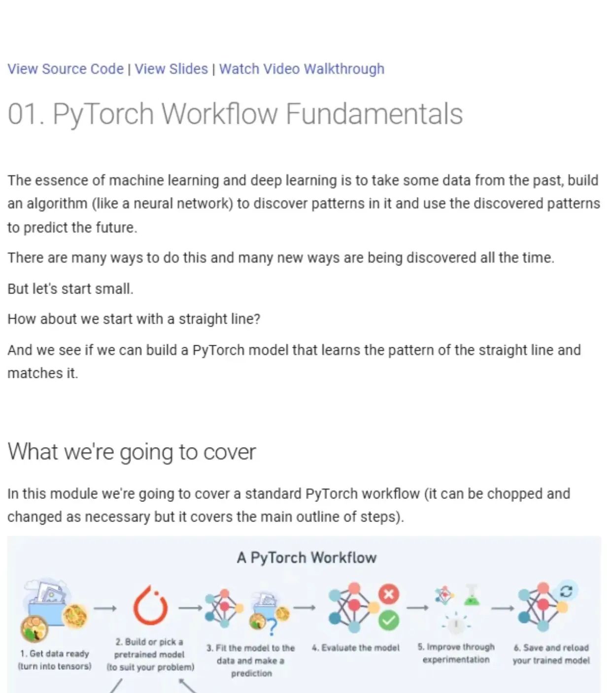 PyTorch实用教程|从零基础到精通~