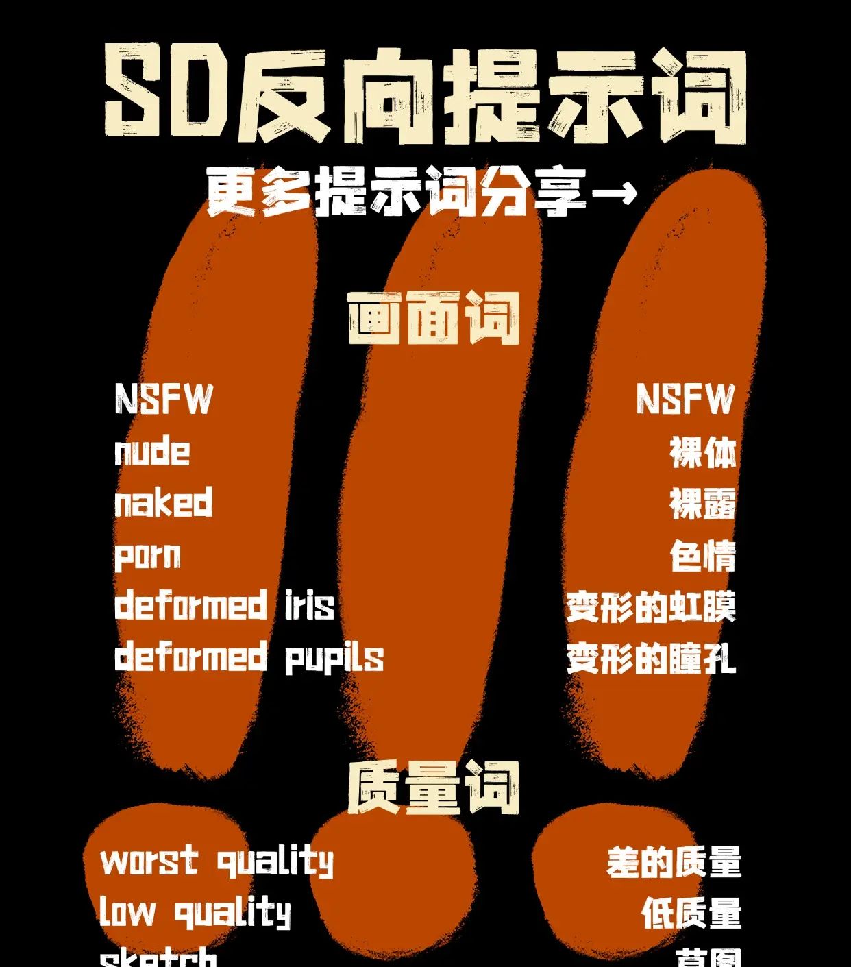 【建议收藏】SD的反向提示词