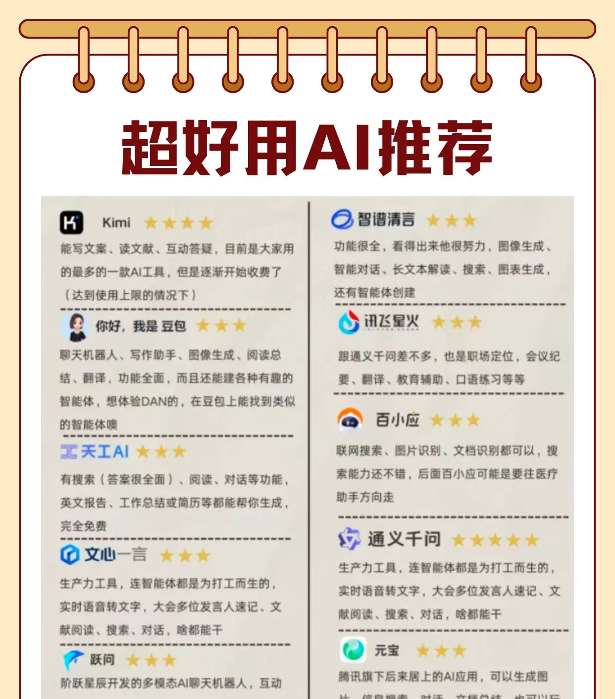十大超好用Ai推荐