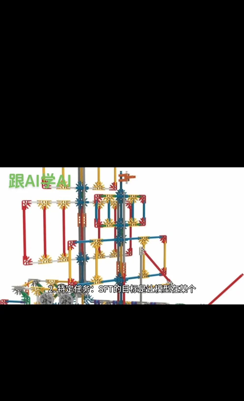 SFTSuitedFine-Tuning SFT是一种机器学习技术,特别是在深度学习领域,它指的是在一个预训练的模型基础上,通过在特定任务上进行额外的训练来进一步优化模型的性能