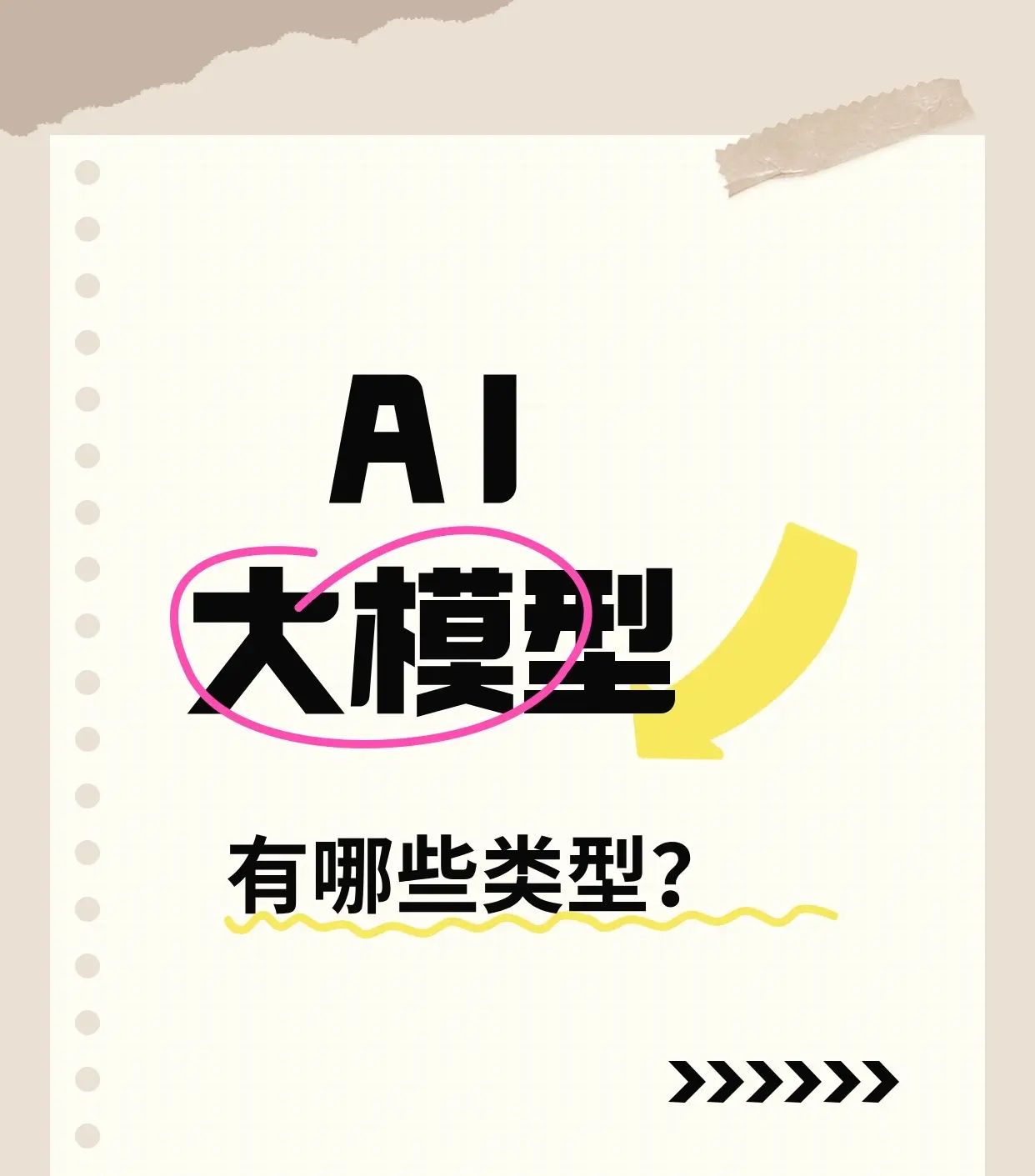 AI大模型主要分为以下几类 语言模型例如：GPT-3 BERTLaMDA等，擅长处理文本数据，可以完成各种语言任务