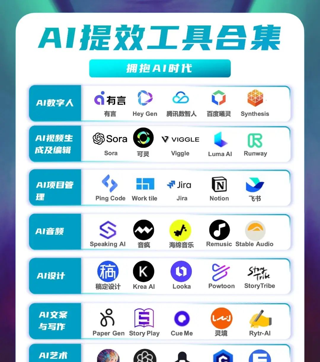 超全!40+实用爆款AI工具大集合!!