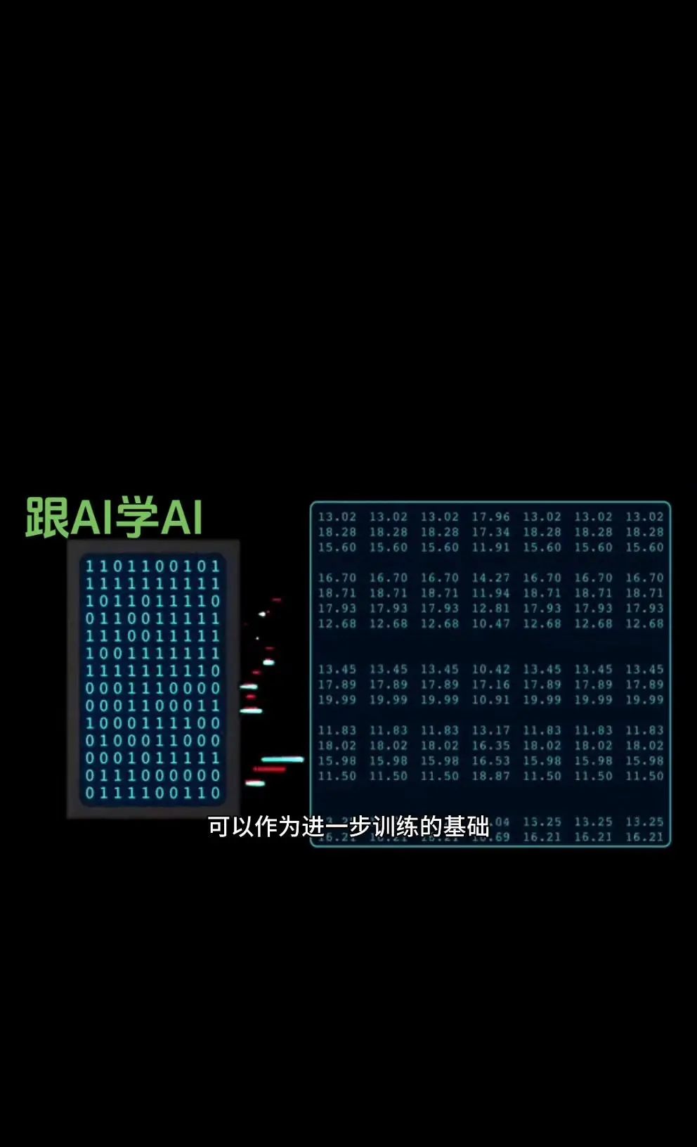 SFTSuitedFine-Tuning SFT是一种机器学习技术,特别是在深度学习领域,它指的是在一个预训练的模型基础上,通过在特定任务上进行额外的训练来进一步优化模型的性能