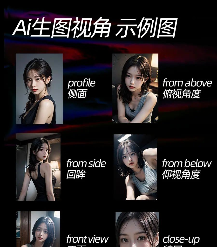 这大概就是全网在找的SD视角提示词吧！