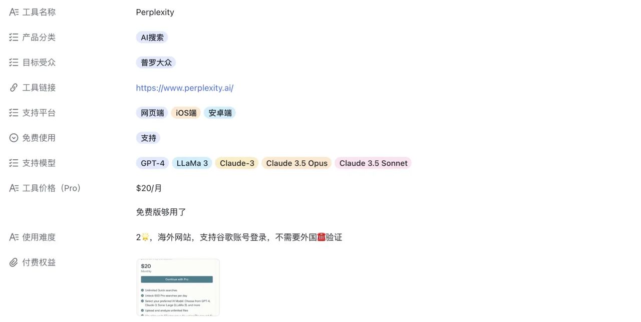AI搜索引擎会替代Google?