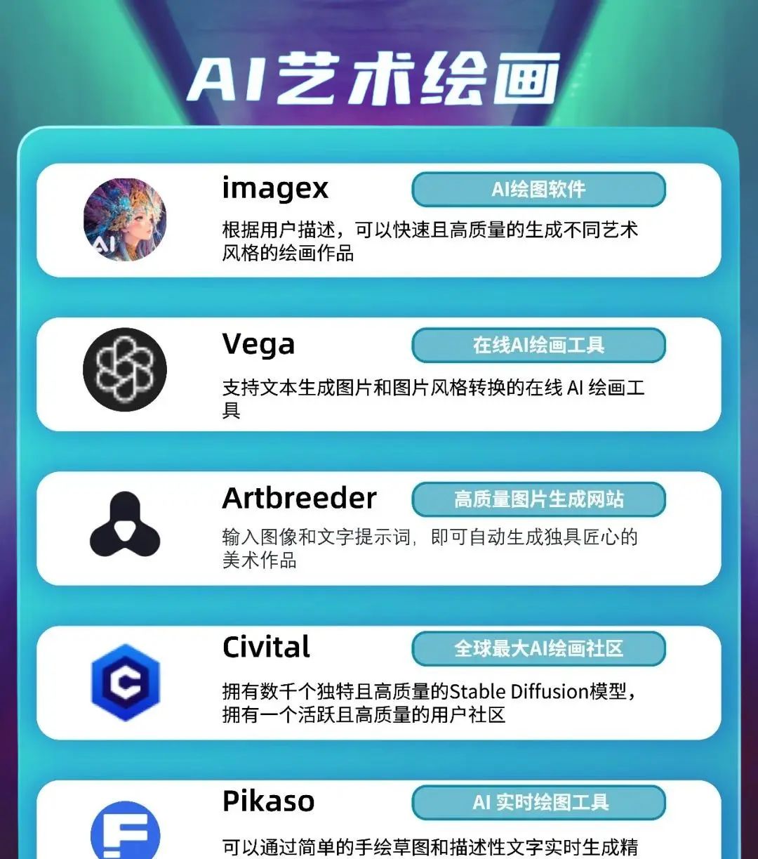 超全！40+实用爆款AI工具大集合！！