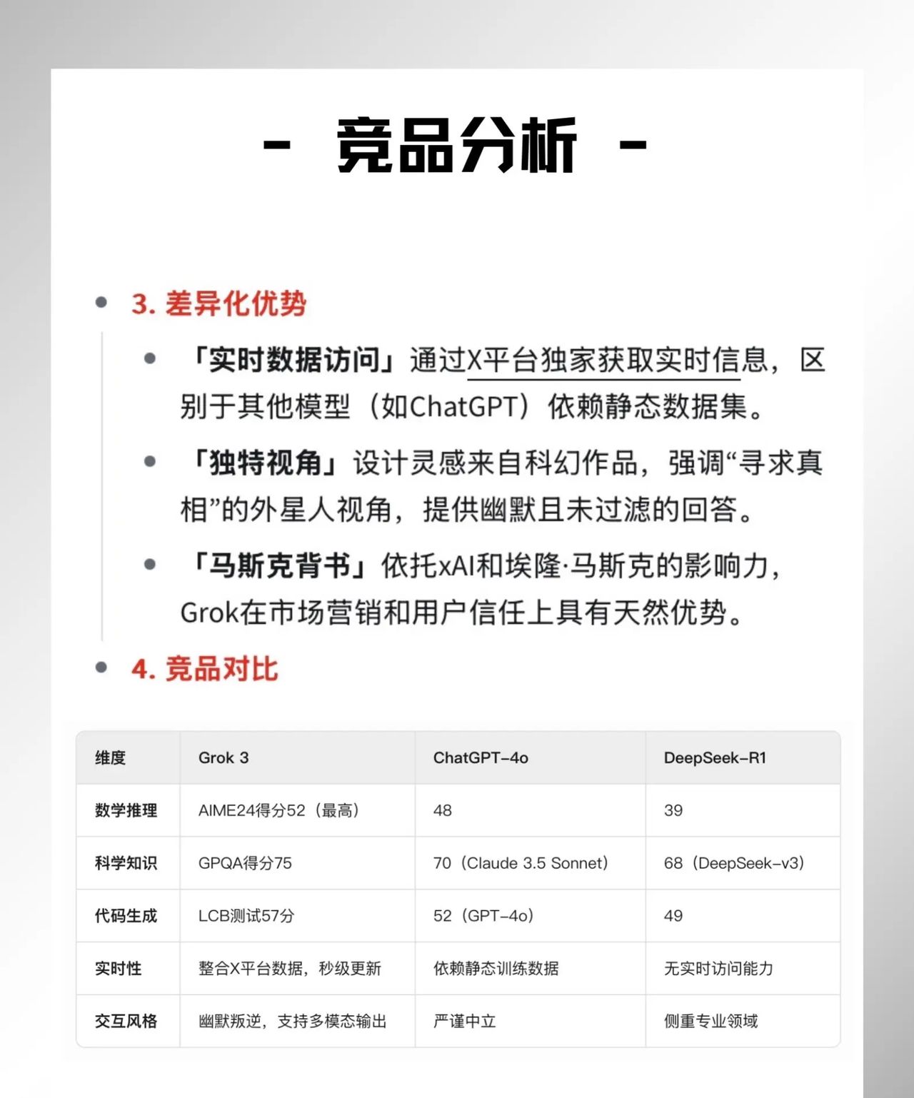 产品拆解｜Grok：幽默感+专业度双引擎
