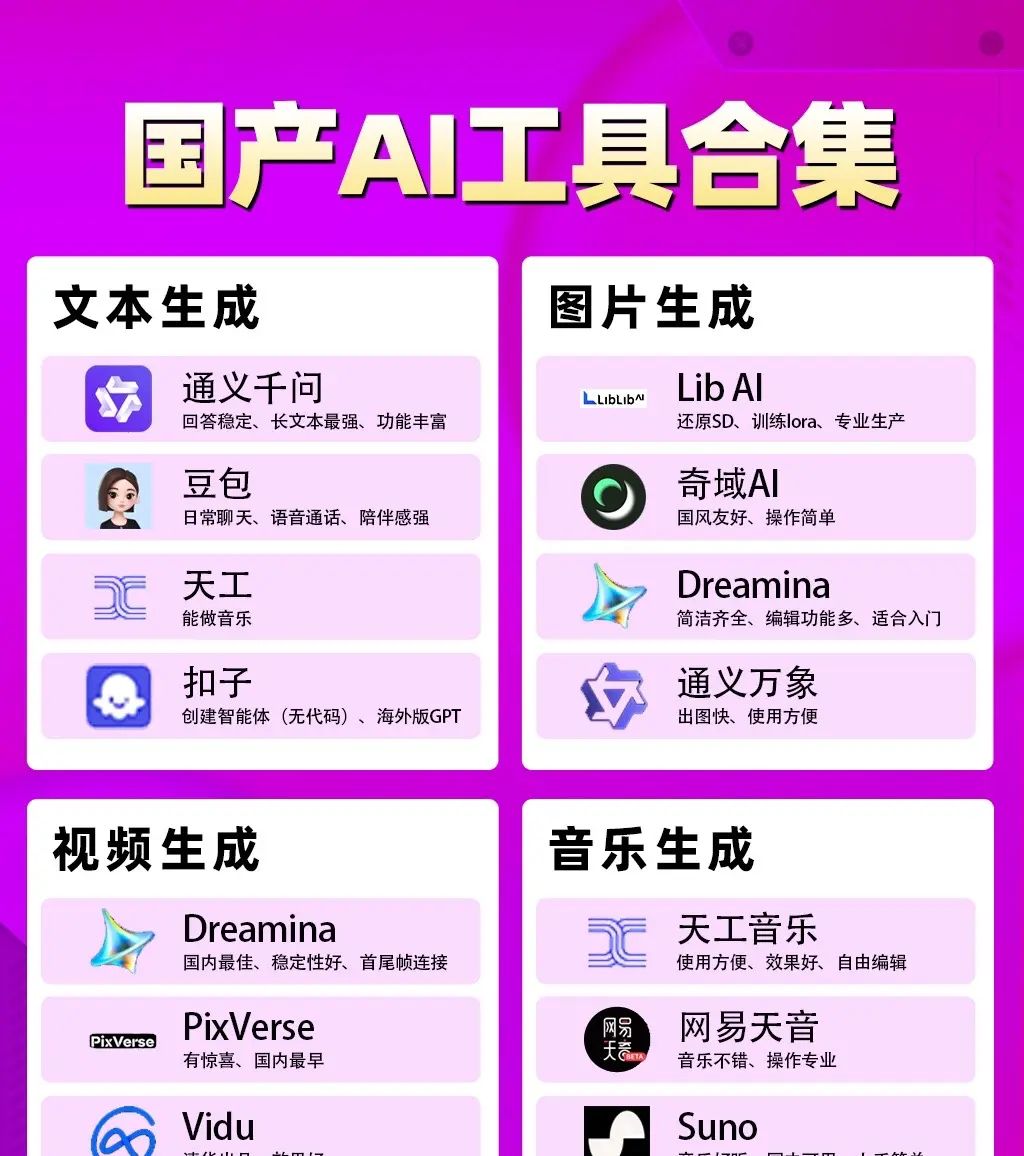 2024坠新ai工具合集，亲测好用