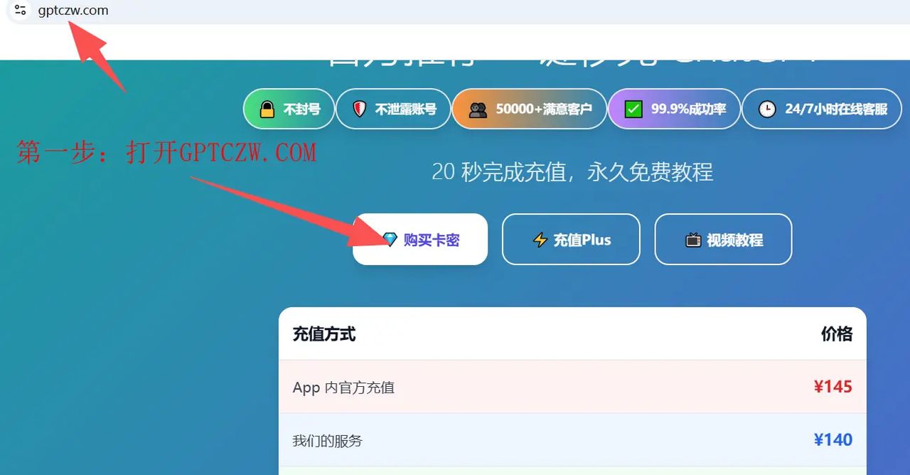 国内订阅ChatGPTPlus教程详解