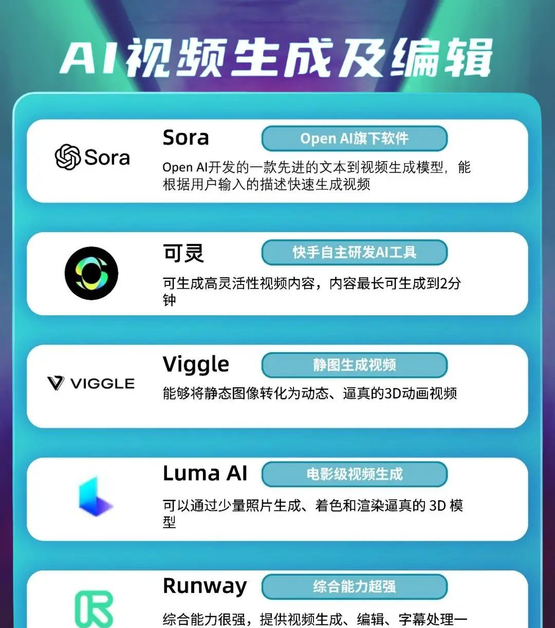 超全！40+实用爆款AI工具大集合！！