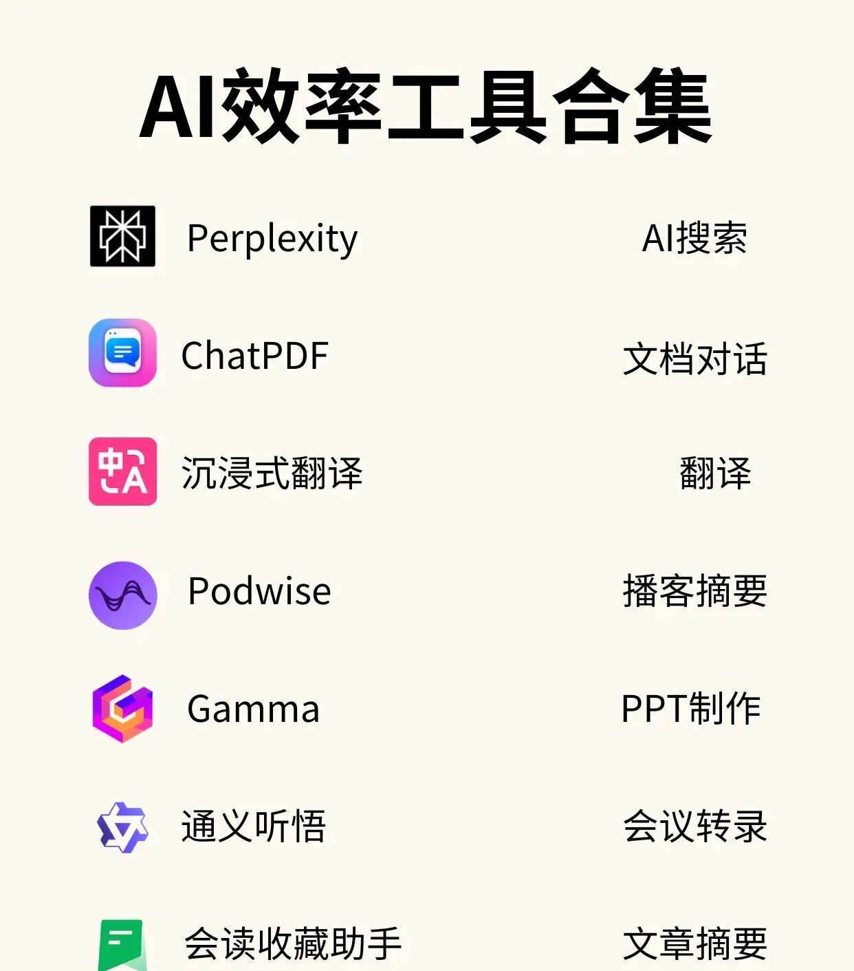 真心建议!2024年学会用这几款工具弯道超车||英国作家道格拉斯提出科技三定律:任何在我出生时已经有的科技都是稀松平常的世界本来秩序的一部分任何在我15-35岁之间诞生的科技都是将会改变世界的革命性产物任何在我35岁之后诞生的科技都是违反自然规律要遭天谴的AI应该是你经历的最后一场改变世界的科技,你可以不投身于AI行业,但一定要开始使用AI,AI的发展不会是一个又一个的ChatGPT出现,而是润物细无声般的AI in All