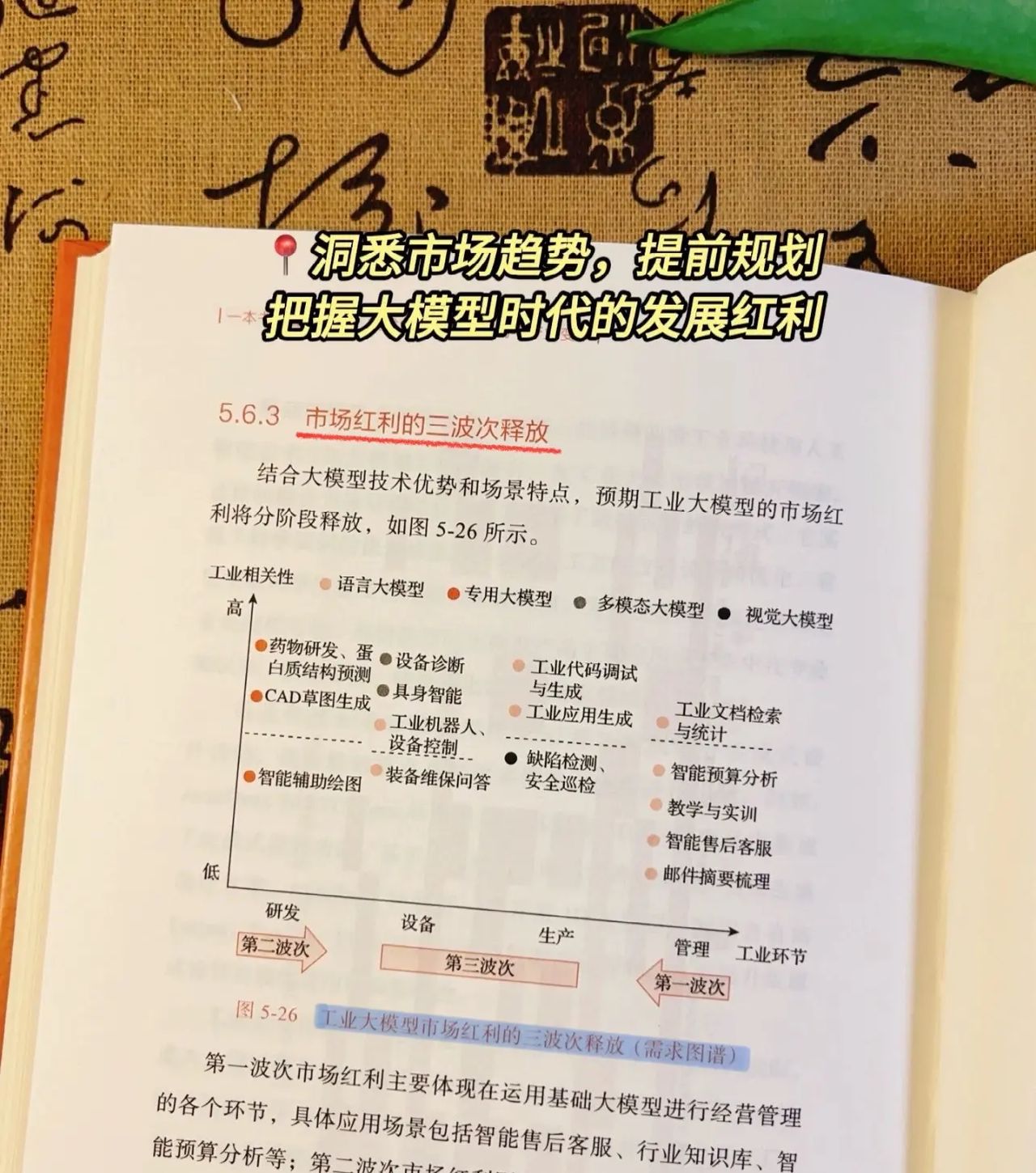 一本书看懂AI大模型！