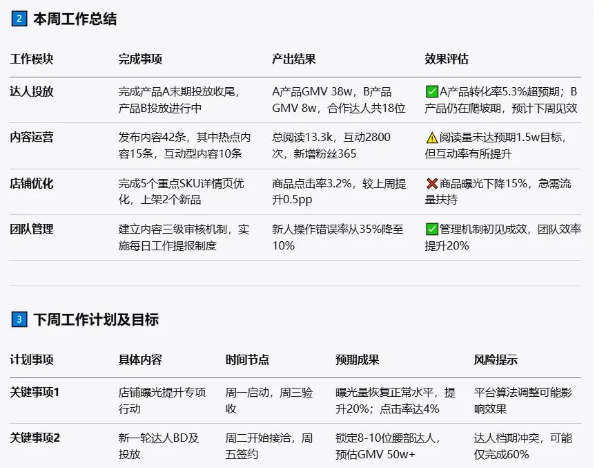 AI写作小技巧|如何让AI生成专业周报？