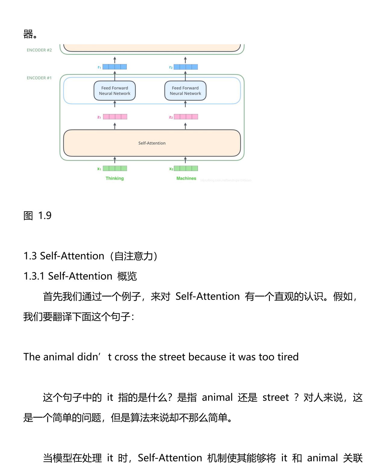Transformer 模型详解