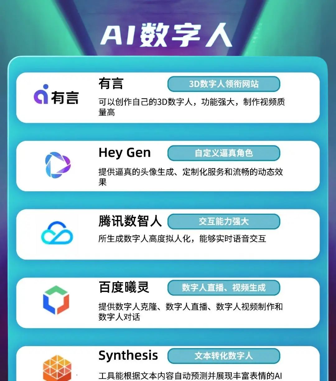 超全！40+实用爆款AI工具大集合！！