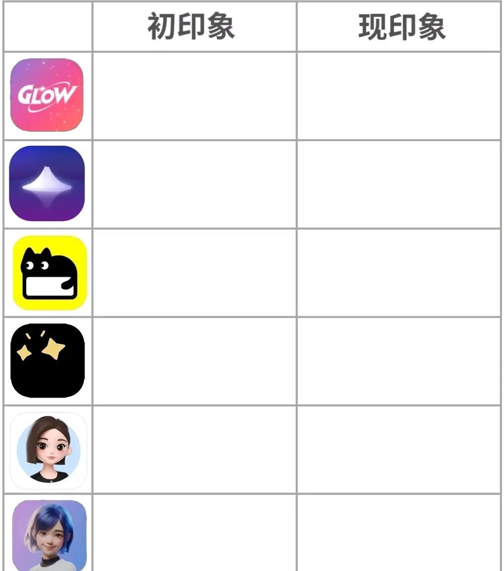 快来玩，AI聊天软件初印象~