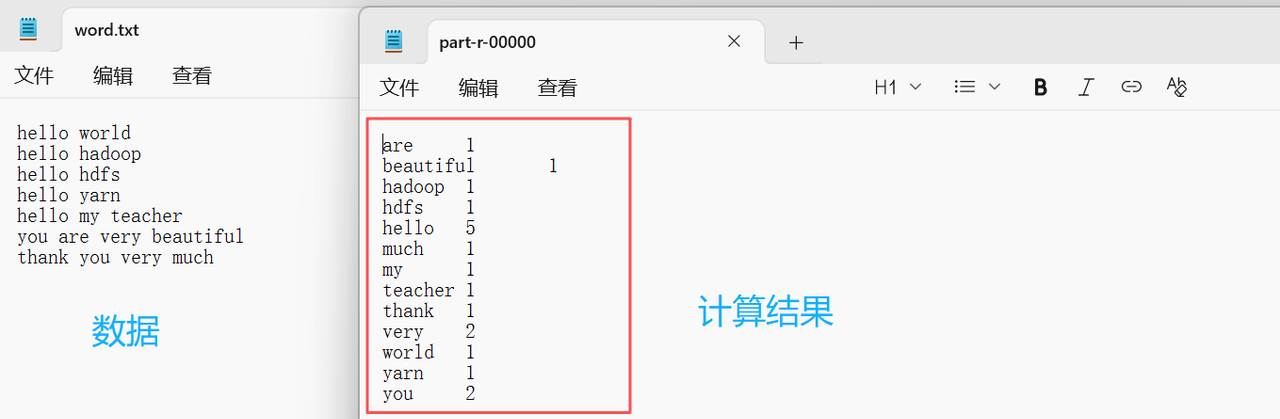 Hadoop3.3.6安装与集群配置到测试实战【端口映射】