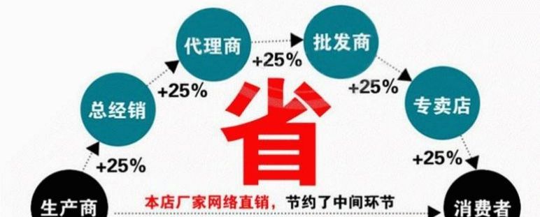 新奇特：从直播带货到AI革命-一条“没有中间商”的思维跃迁