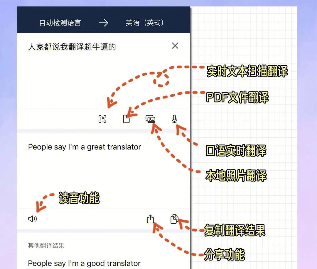 史上最YYDS的翻译软件