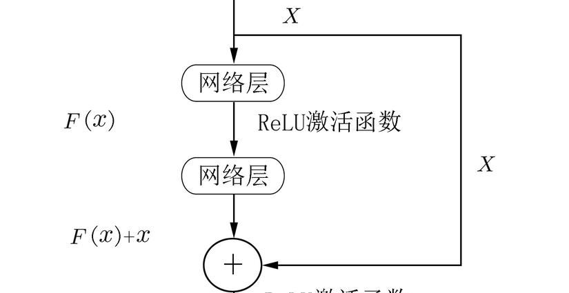 新奇特：从直播带货到AI革命-一条“没有中间商”的思维跃迁