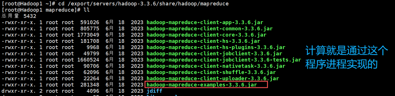 Hadoop3.3.6安装与集群配置到测试实战【端口映射】
