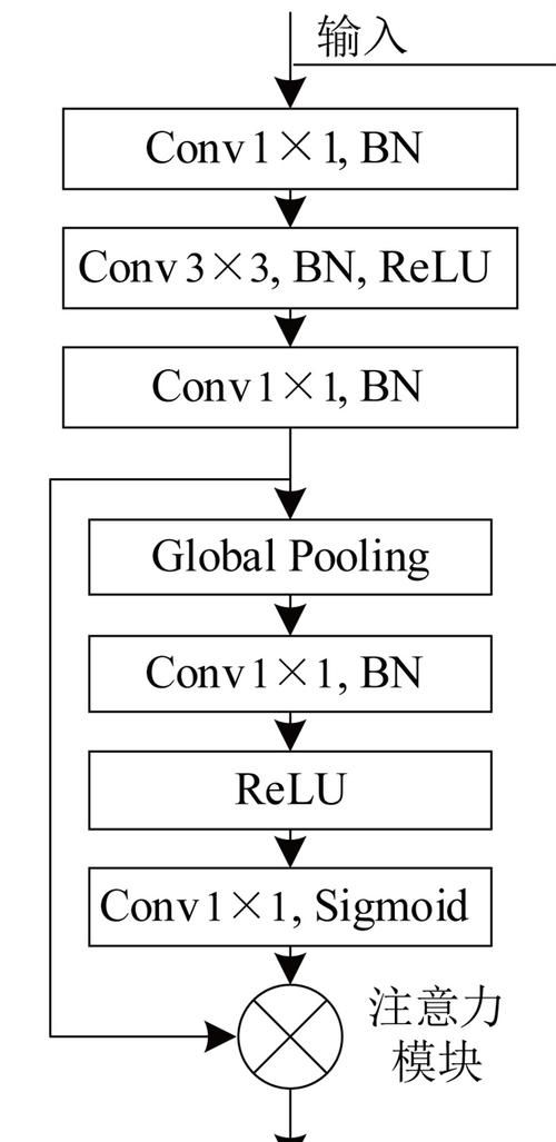 新奇特：从直播带货到AI革命-一条“没有中间商”的思维跃迁