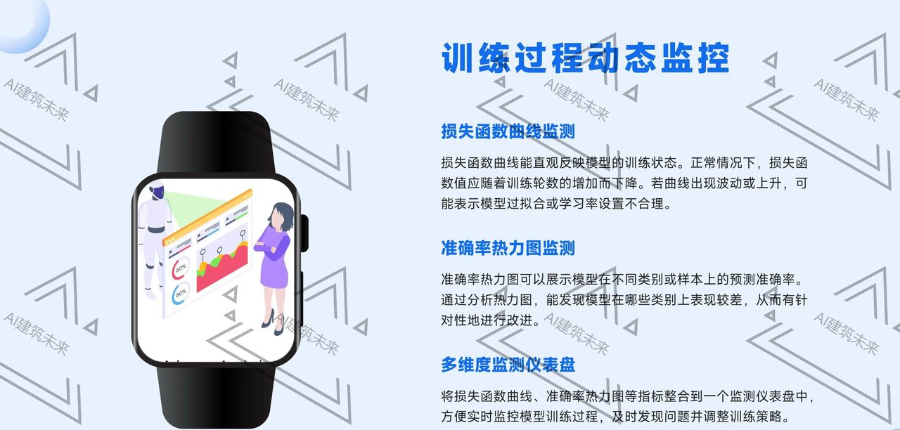 【3步打造你的私人AI助手！】