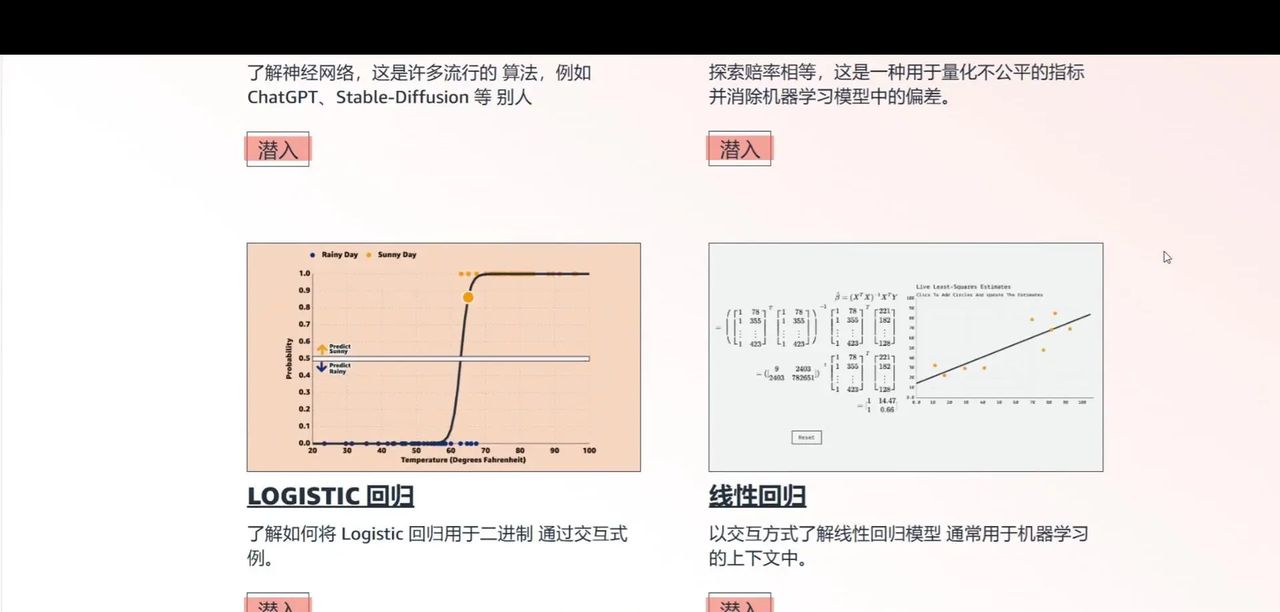 机器学习核心概念的可视化解释