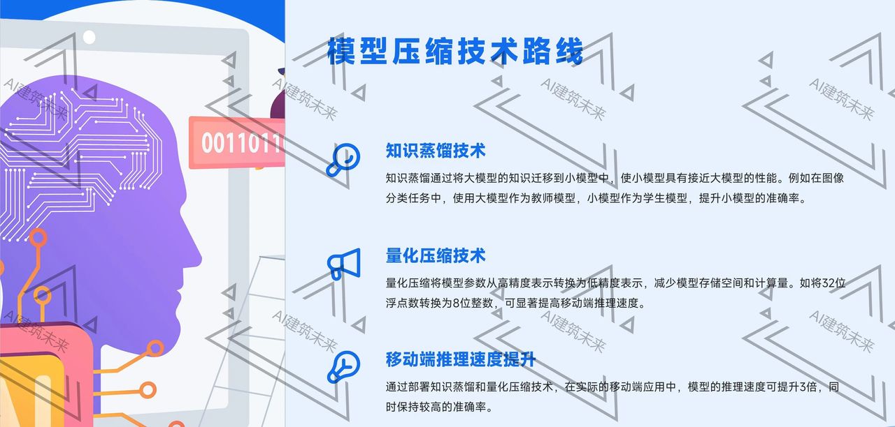 【3步打造你的私人AI助手！】