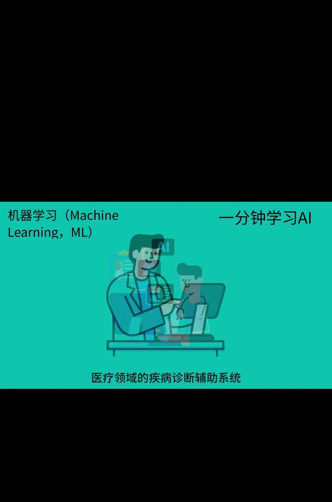 一分钟学习AI-机器学习简介