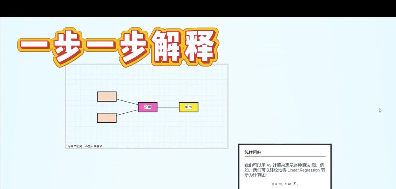 机器学习核心概念的可视化解释