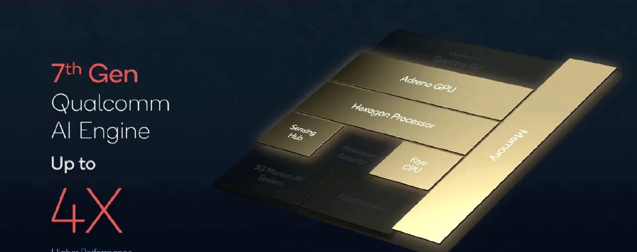 AI：第7代高通AI引擎