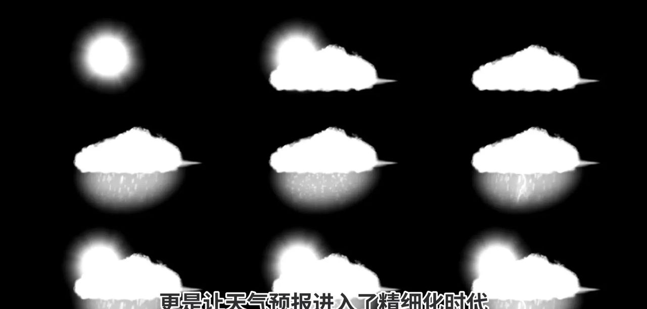 AI在气候变化预测中有哪些具体应用？