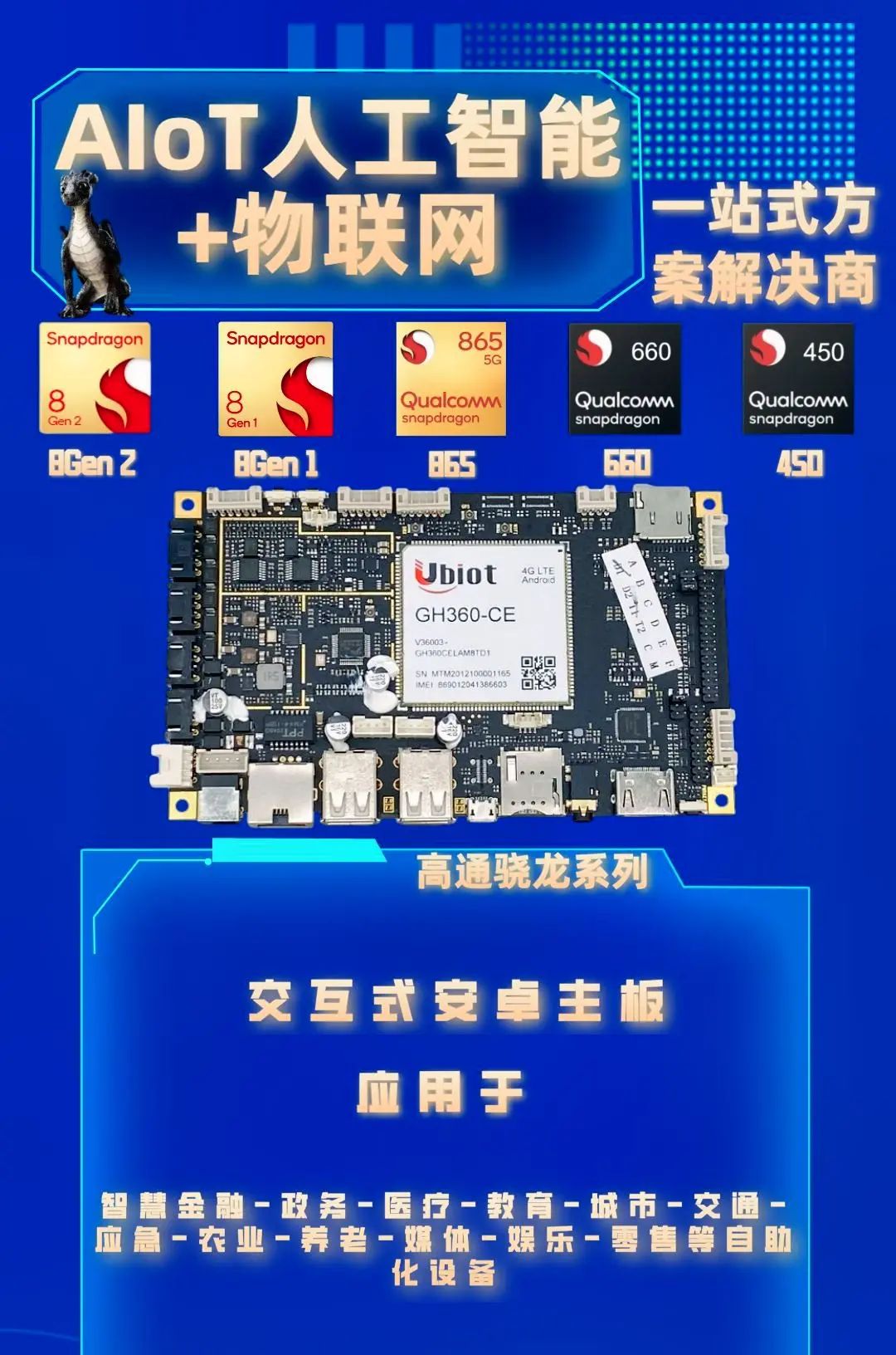 高通骁龙AI 算法本地部署解决方案