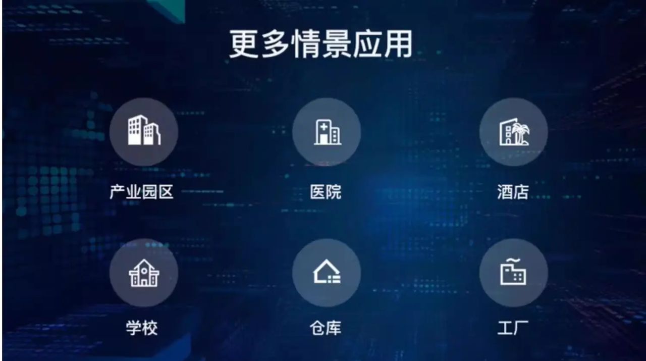 室内巡逻机器人~