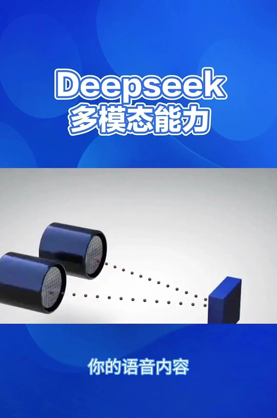 DeepSeek：多模态AI，重塑信息处理 Deepsig的多模态能力，简单来说就是它能够同时理解和处理来自不同来源的信息