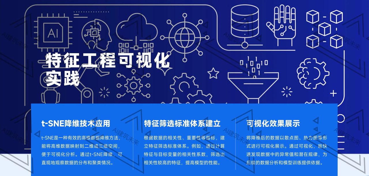 【3步打造你的私人AI助手！】