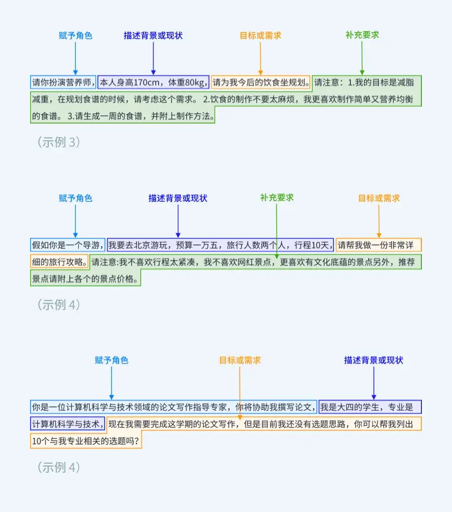 ChatGPT提示词的宝藏公式被我发现了