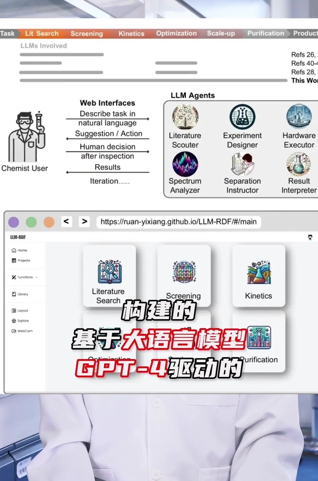 全球首个全流程AI化学合成开发框架