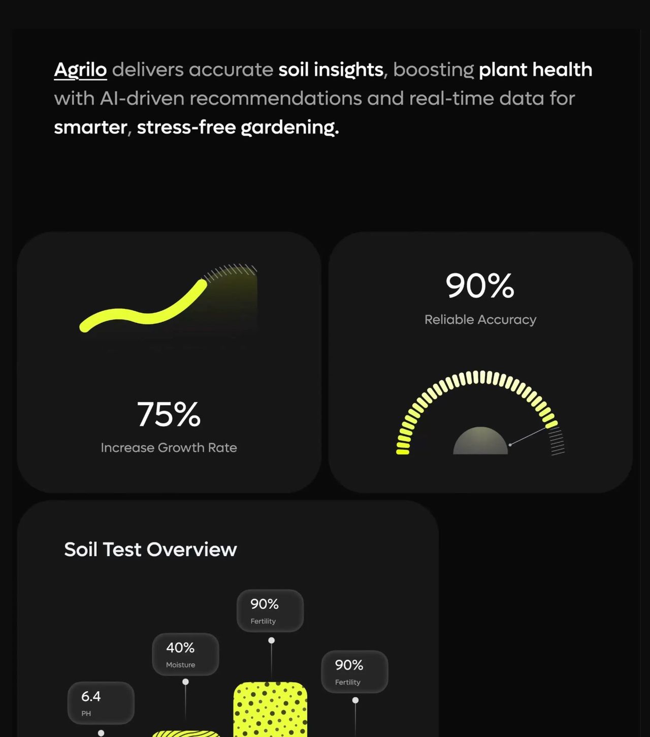 AI+农业，我真佩服这套设计！