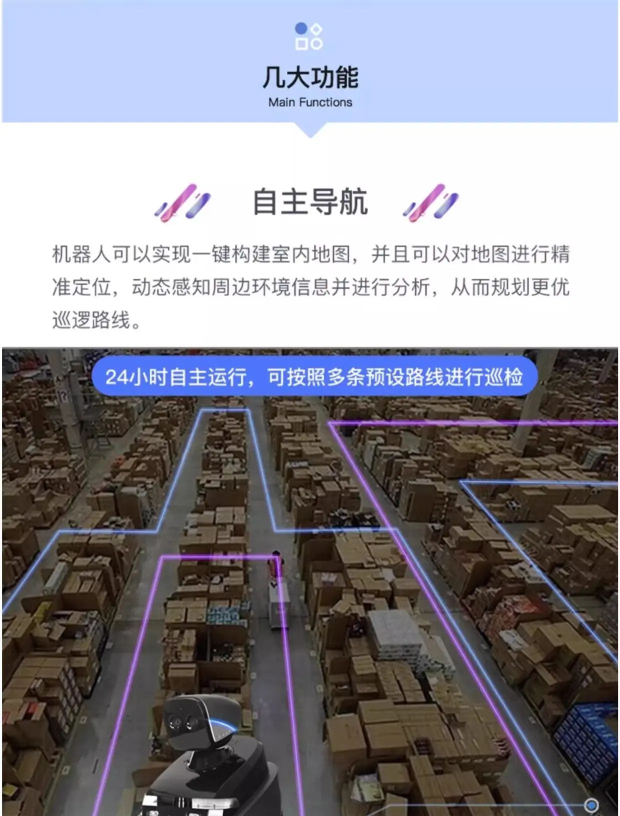 室内巡逻机器人~