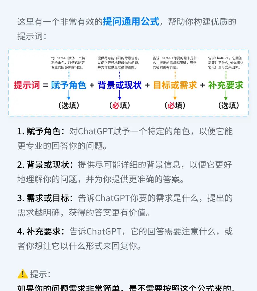 ChatGPT提示词的宝藏公式被我发现了
